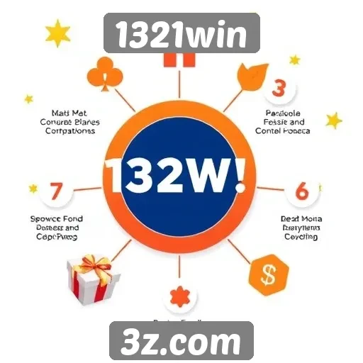 Vantagens e desvantagens de usar 1321win