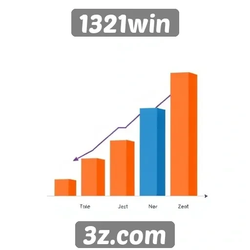 Perspectivas de crescimento do 1321win no mercado